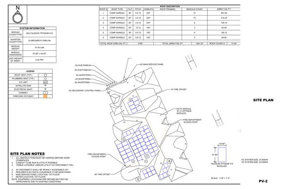 Sample 1 PV-2 · Site Plan