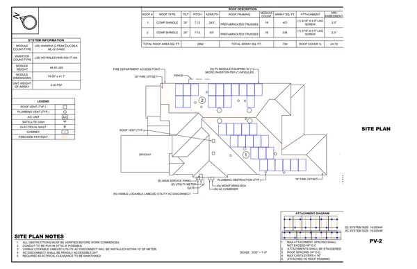 Sample 2 PV-2 · Site Plan