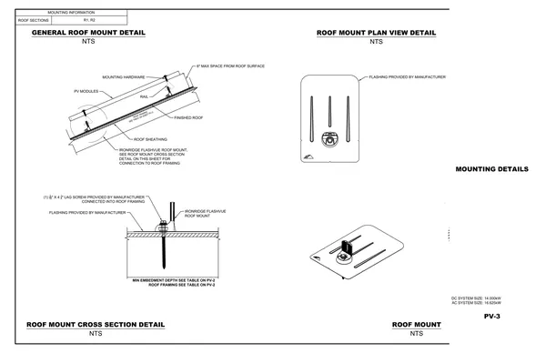 Sample 2 PV-3 · Mounting Details