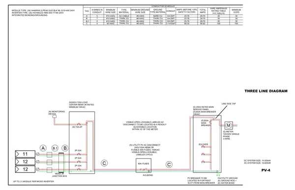 Sample 2 PV-4 · Three-Line Diagram