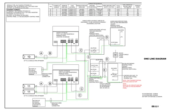 Sample 3 EE-2.1 · One-Line Diagram