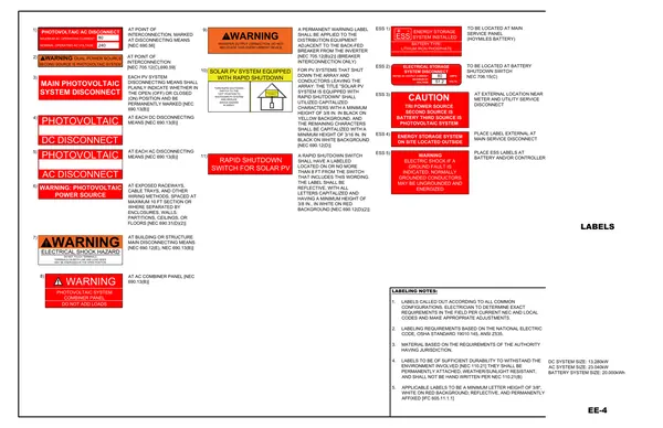 Sample 3 EE-4 · Labels