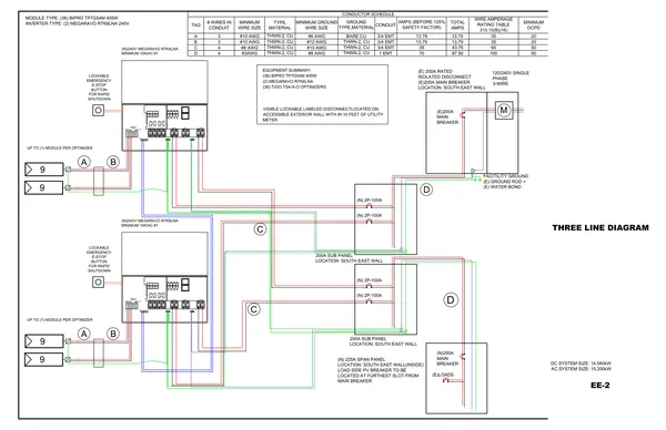 Sample 4 EE-2 · Three-Line Diagram
