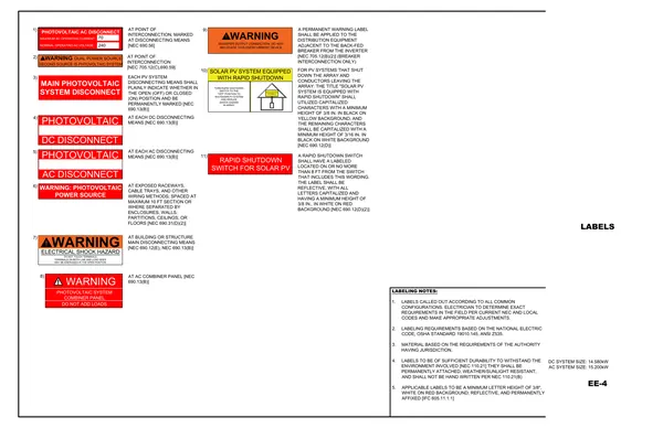 Sample 4 EE-4 · Labels